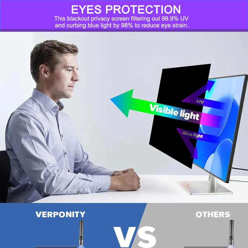 PrivacyGuard Blue Light Monitor Screen Filter