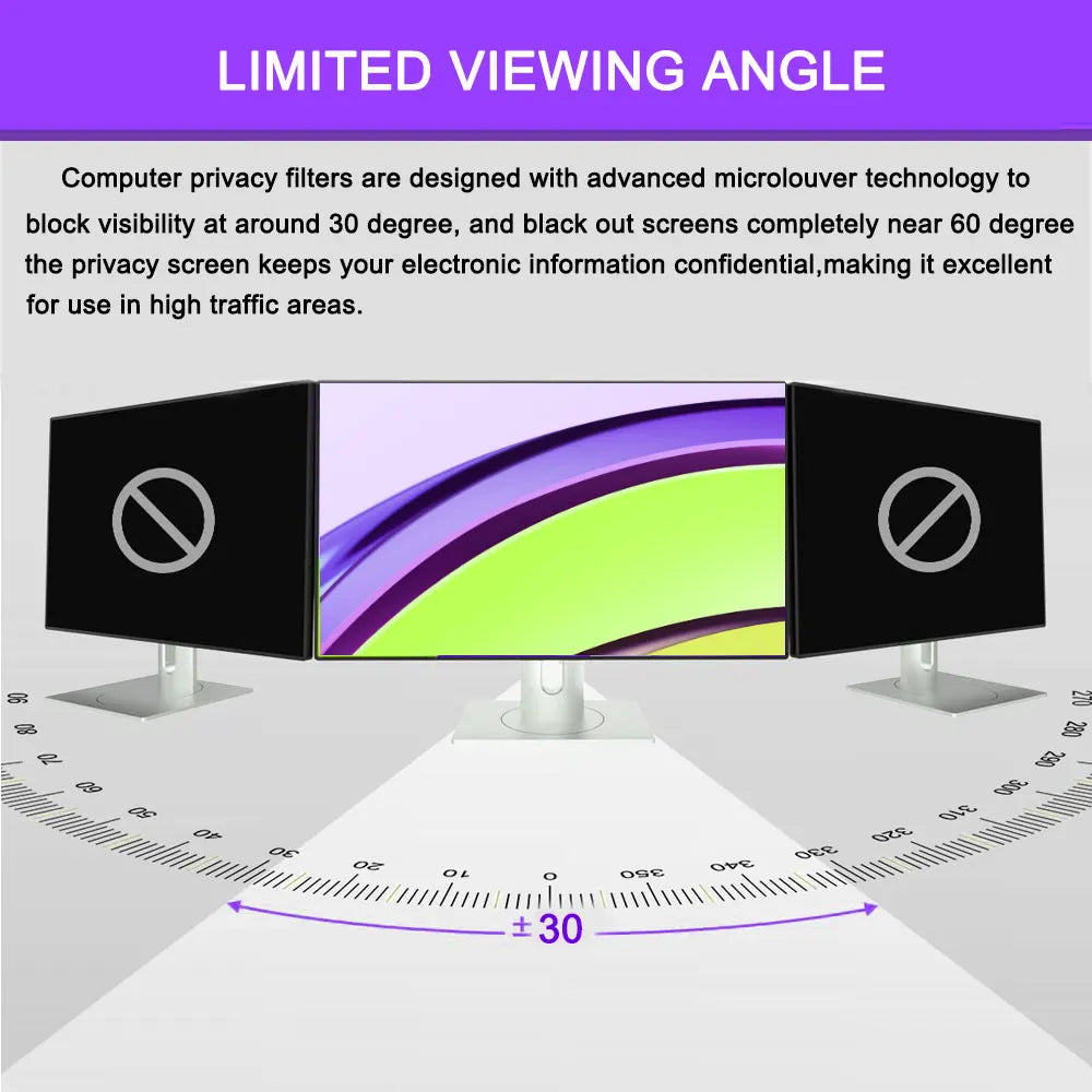 PrivacyGuard Blue Light Monitor Screen Filter